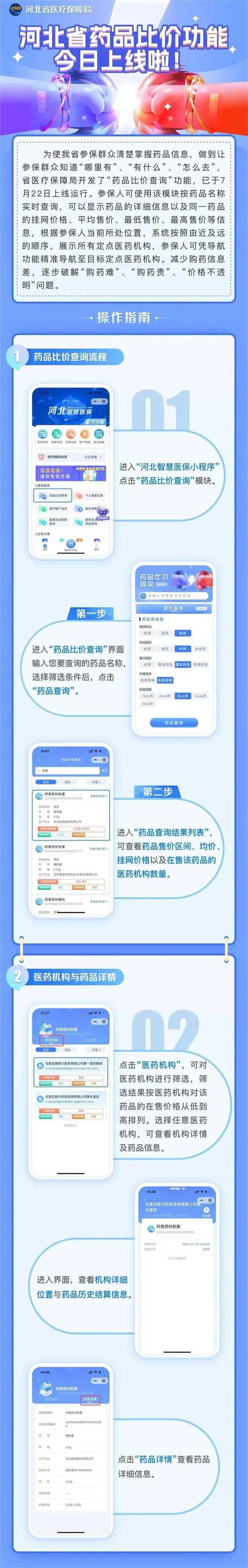 “药品比价”保障群众购药选择权