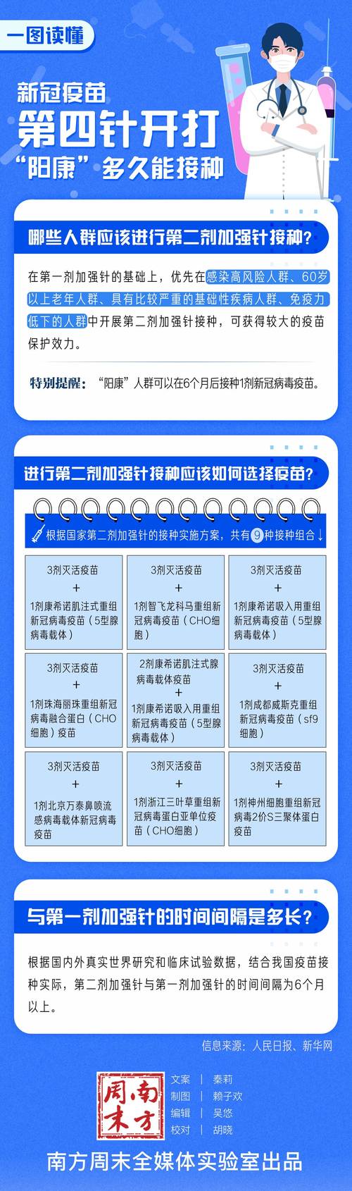 三叶草新冠候选疫苗显示高且持久的保护效力