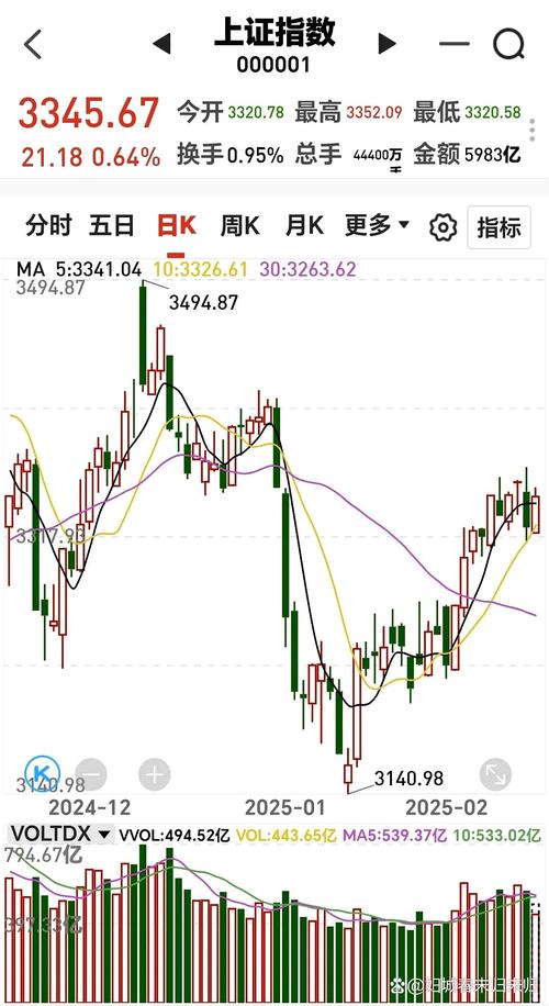 立讯精密电话会议吸引数十位基金经理 股价却跌停