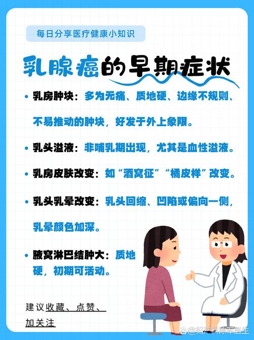 唯择扩展适应症在华获批 或将降低高危早期乳腺癌患者复发风险