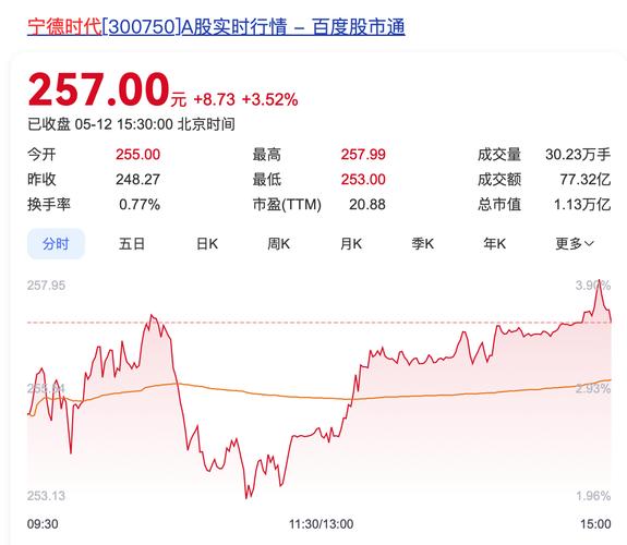 上市在即，Triller Inc.从GEM获得3.1亿美元股权融资