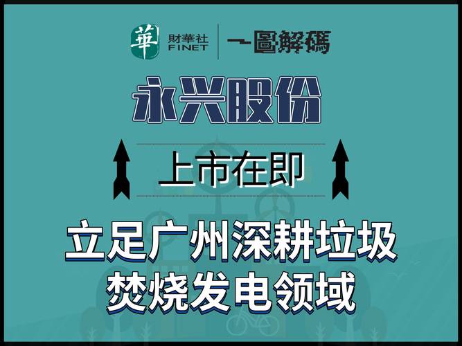 上市在即,Triller Inc.从GEM获得3.1亿美元股权融资