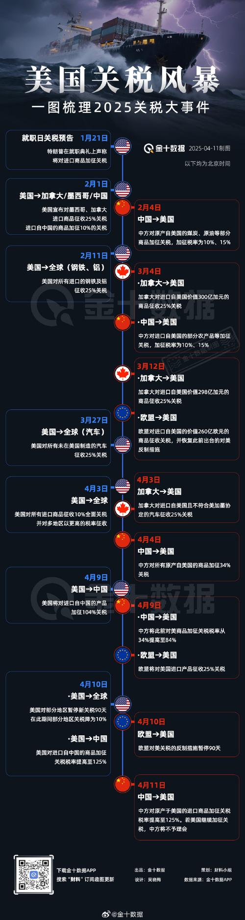 130国联手征税!避税天堂时日无多,跨国企业或启动全球大迁徙