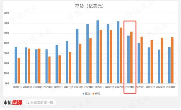 芯片短缺迫使全球汽车巨头纷纷减产 福特丰田日产FCA等受影响