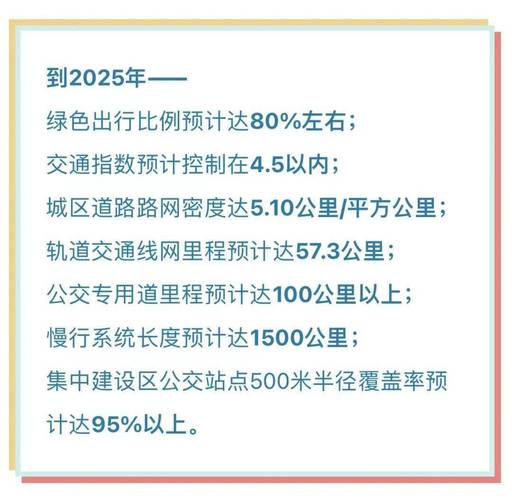 北京：研究推动城市副中心与中心城区高速公路取消收费