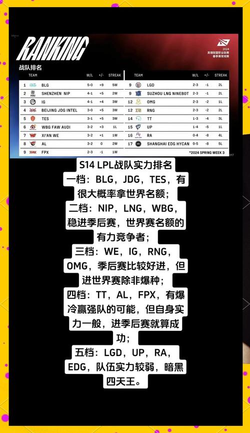 媒体揭秘电竞职业选手:万分之一出道率,24岁退役魔咒