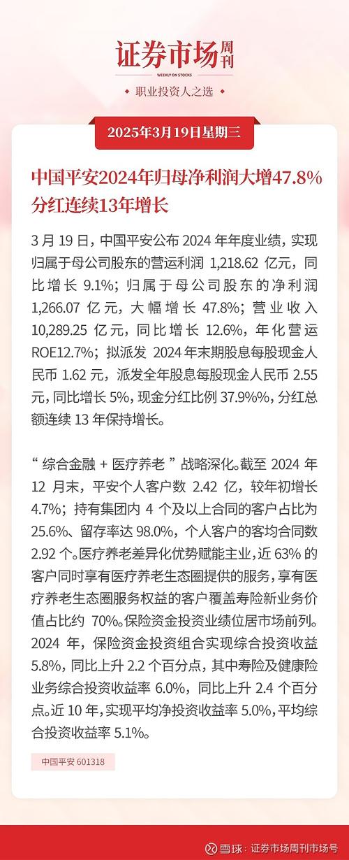 平安人寿继续减持云南白药 持股比例已降至4.85%