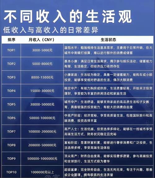 eXp Realty 增强代理人的收入潜力