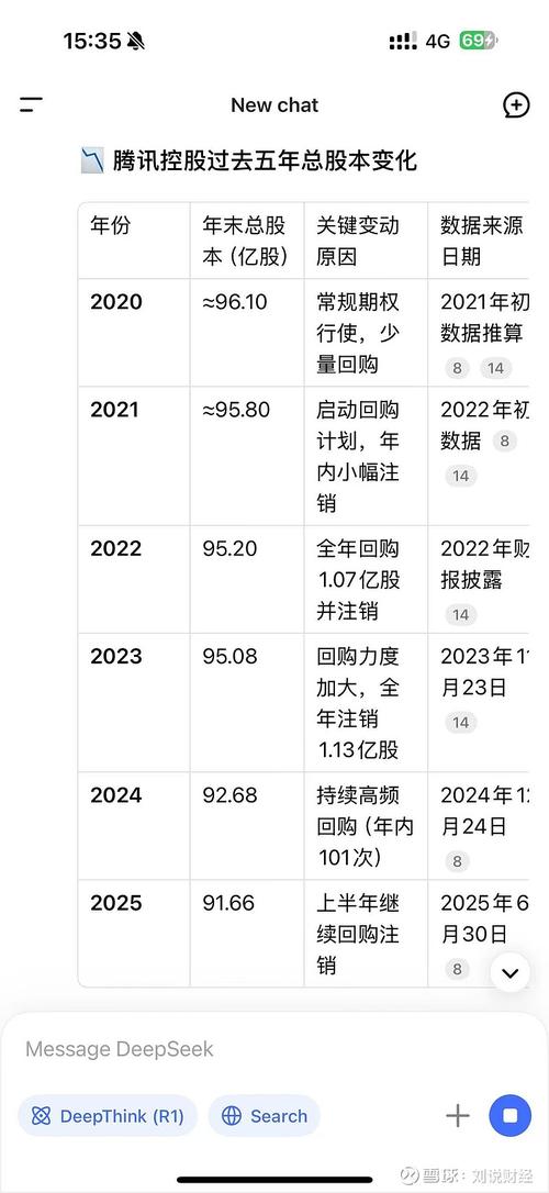 业绩回升仍难带动销售 私募机构挖掘存量客户投资潜力