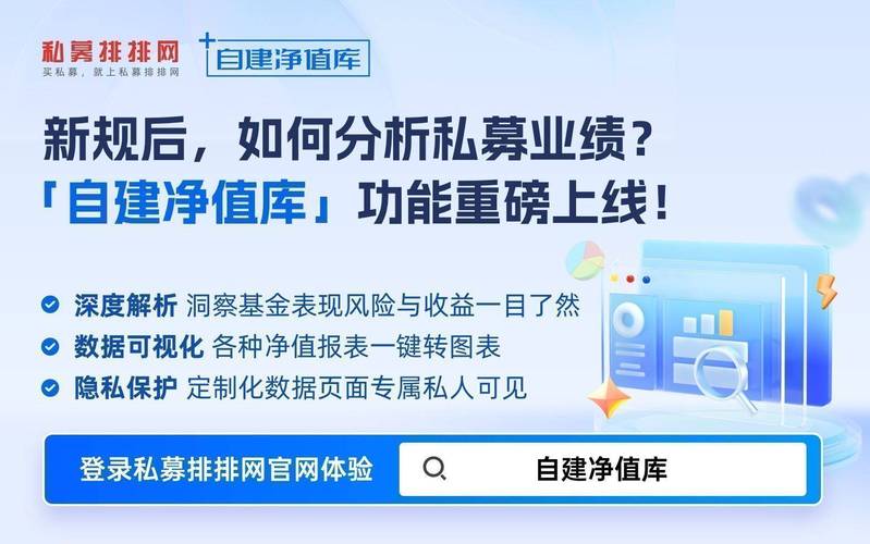业绩回升仍难带动销售 私募机构挖掘存量客户投资潜力