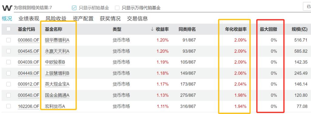 Bitget 推出与 ZEN 整合的银行存款服务,支持 11 种法定货币