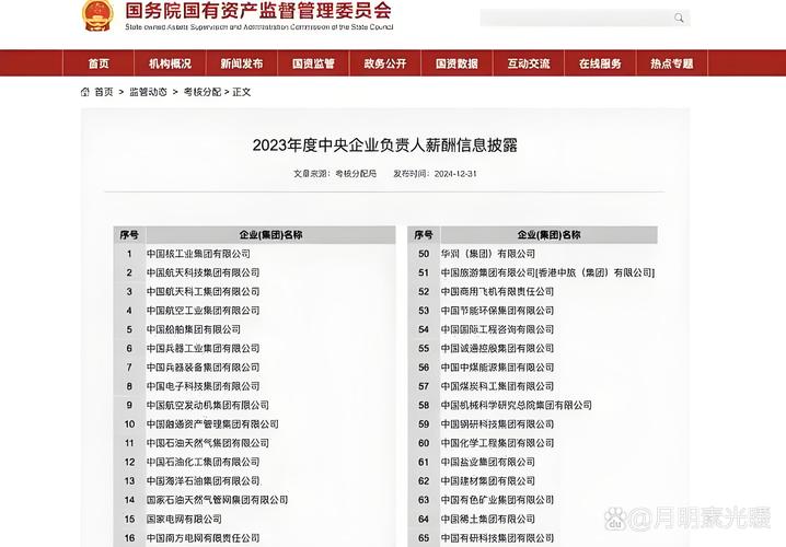 国资委：一季度中央企业利润总额达6179亿元