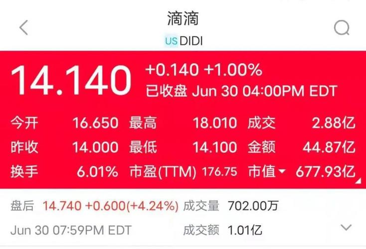 滴滴下架背后:中企赴美上市需披露何种信息?
