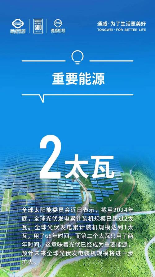“尺寸之争”熄火 减少内耗助力光伏产业向好发展