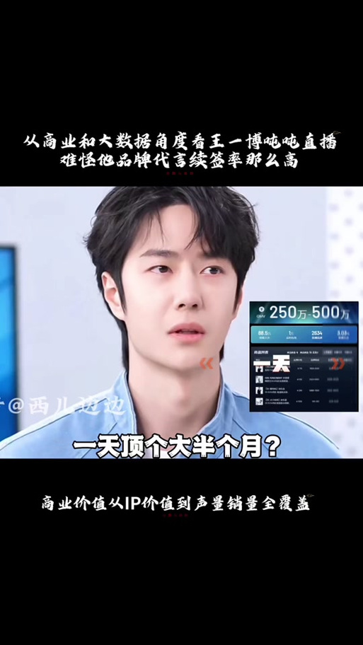 王一博的“商业帝国”