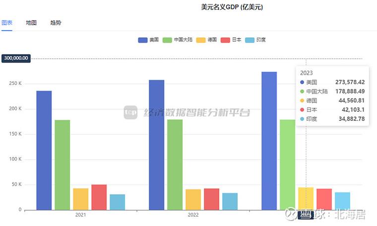 IMF下调2022年全球经济增长预期至4.4%