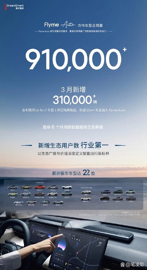 吉利汽车收购魅族杀入手机市场 同行表态：不擅长的让别人做