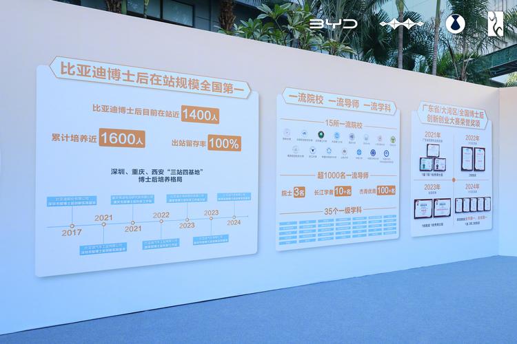 LeddarTech宣布参与ADAS和AD的多项重大数字活动