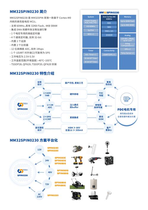 Matmerize, Inc. 与 CJ Biomaterials 携手 AI 技术推进解决方案