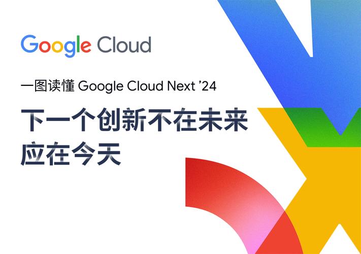 Synchronoss扩展了对Alibaba和Google Cloud的平台支持
