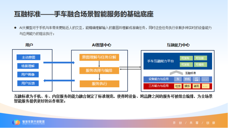 A2MAC1 与盖世汽车达成全球战略合作，探索全新汽车智能服务