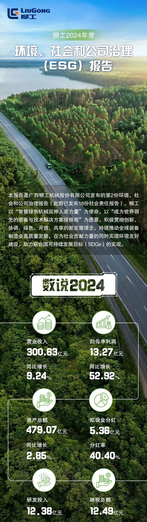 Mohawk 在2022年度全新环境、社会和治理报告中突显了这一年的进展