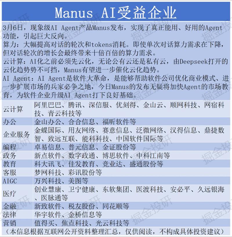 Cloudera 发布全新人工智能助手,助力数据从业者效率飞跃