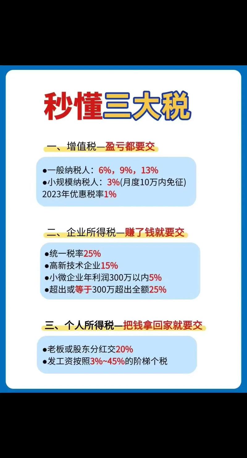 热点问答:全球税制改革对跨国企业影响几何