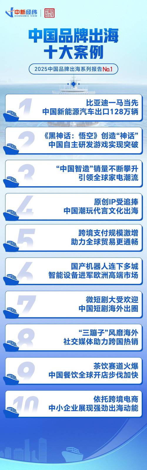 中国商超自有品牌出海 入驻美国华人超市和电商平台
