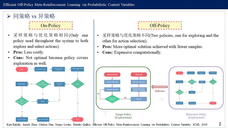 POET Technologies将Lumentum高速DML应用到数据中心解决方案