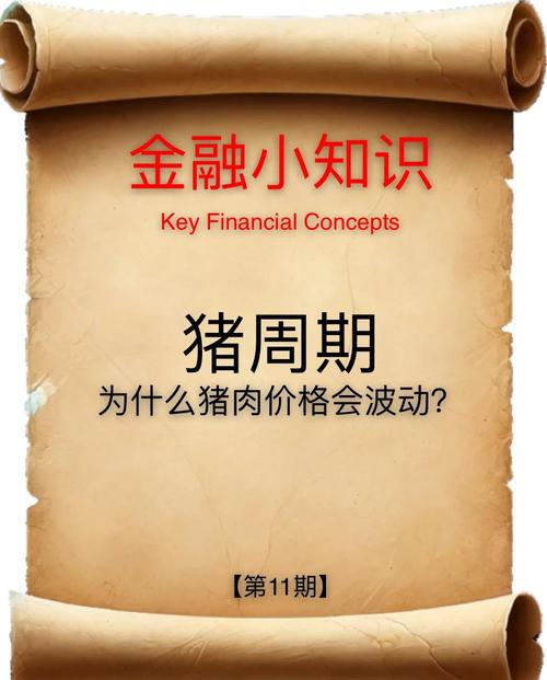 启动之初就出现阶段性超涨 这一轮猪周期有何不同?