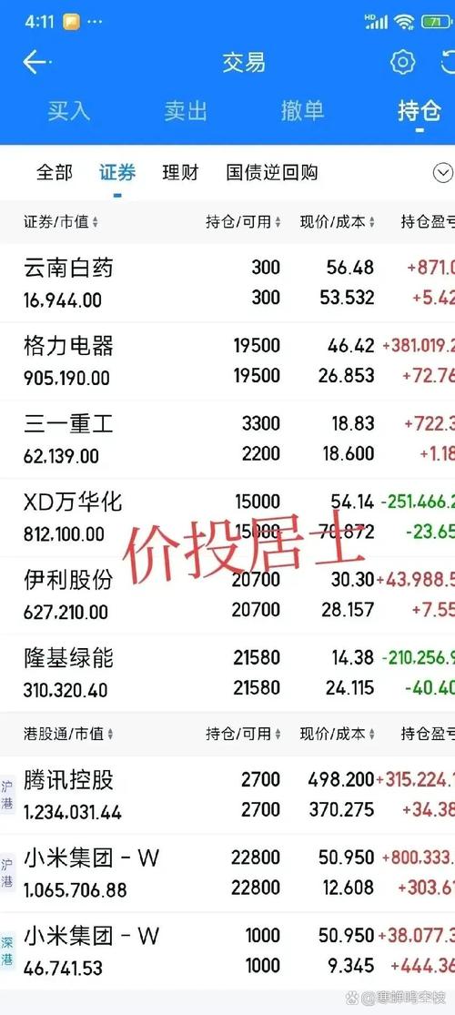 香港恒生指数开盘跌0.41% 港股恒大汽车开涨超11%