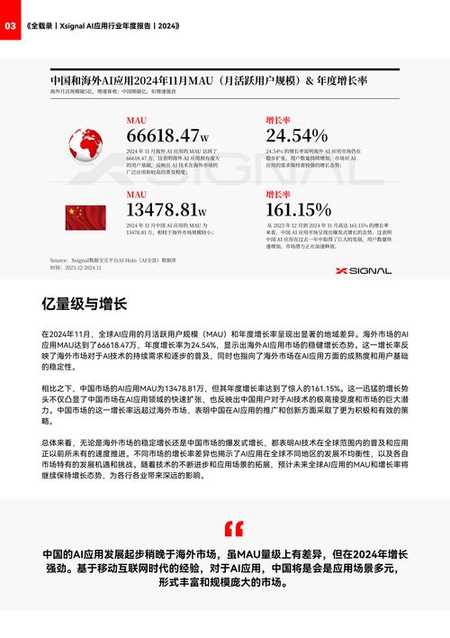 Delphix任命新高管以加速增长