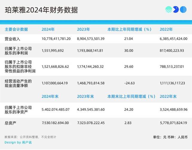 管理层更迭后首张成绩单:交行净利润增幅创三年新高