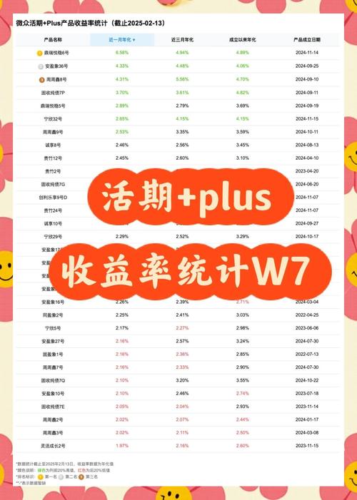 AKWEL: 2021年第3季度营业收入