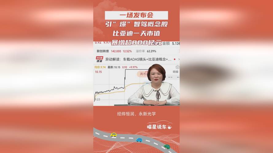 估值已超百亿元 比亚迪半导体加速拆分上市