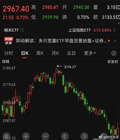 经济平稳扩张 5月PMI继续高于“荣枯线”