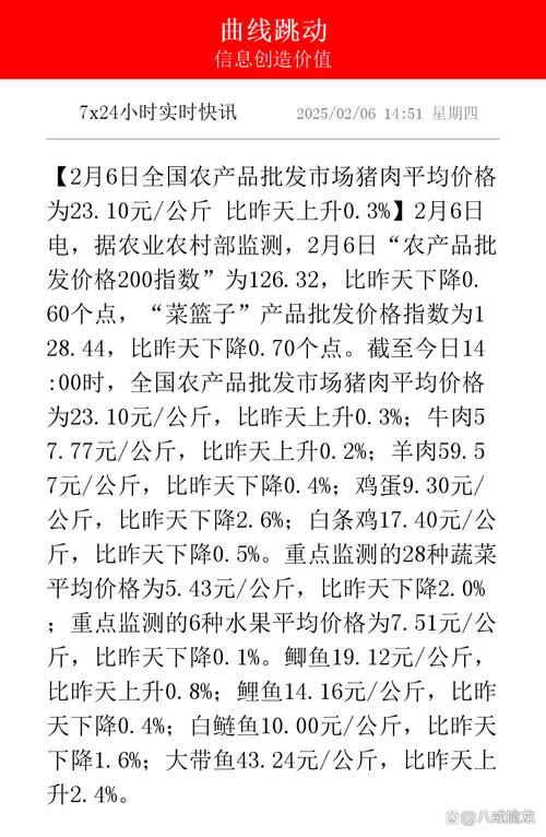 商务部:预计下半年猪肉价格以稳中盘整为主