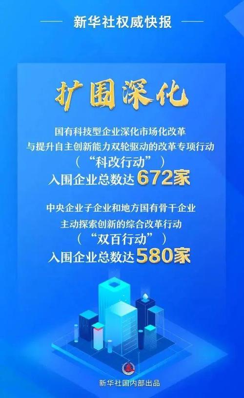 国资国企改革持续发力 第二批综改试验正式启动