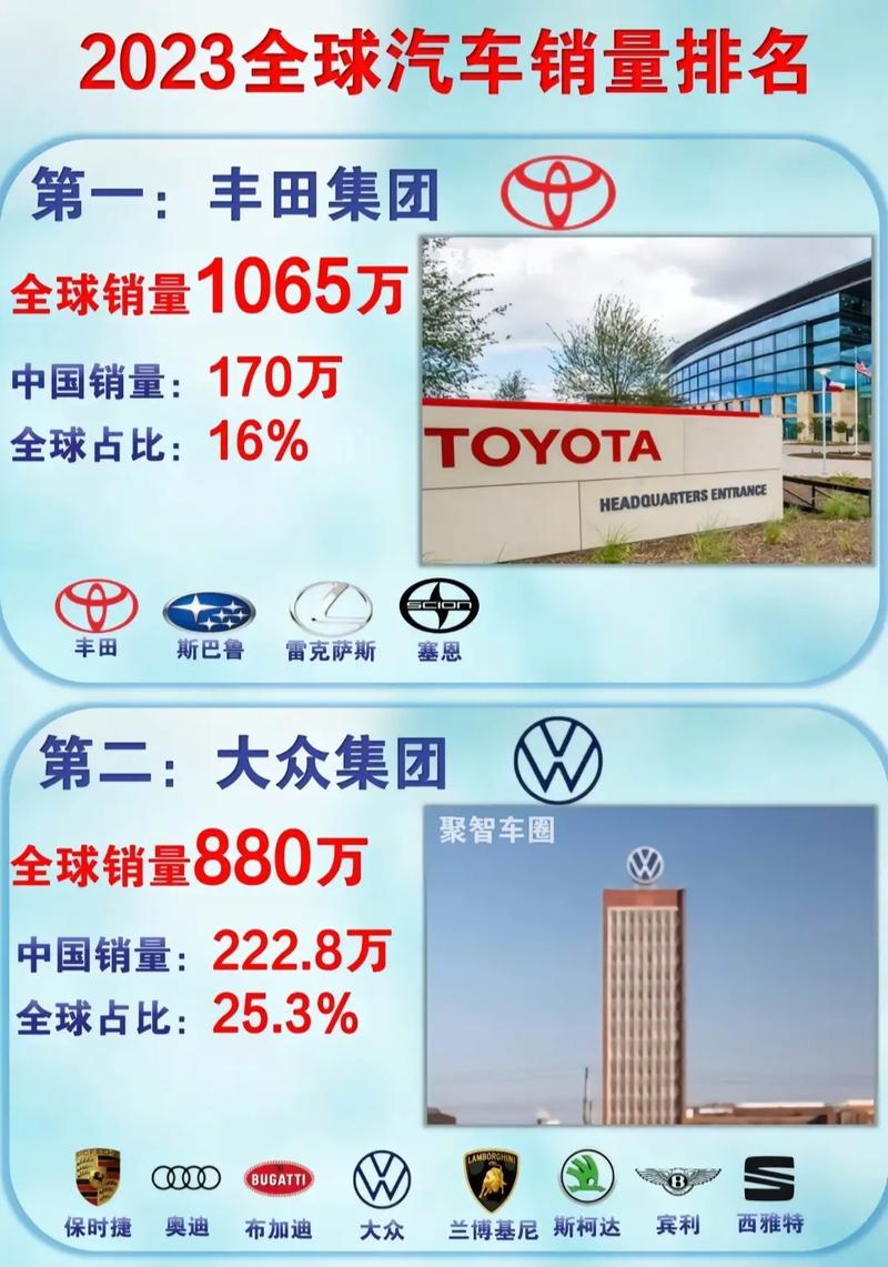 现代起亚预测2021年全球销量将有所回升 目标708万辆