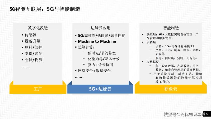 多部门:利用5G、大数据等信息技术大力发展智能制造