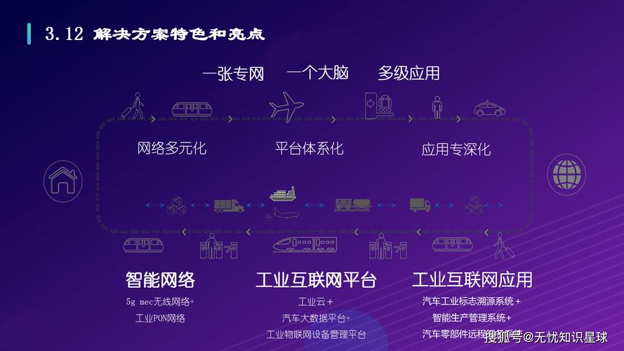 多部门：利用5G、大数据等信息技术大力发展智能制造