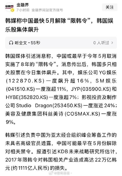 Facebook、Netflix及谷歌因违反韩国个人数据法而被罚约67亿韩元