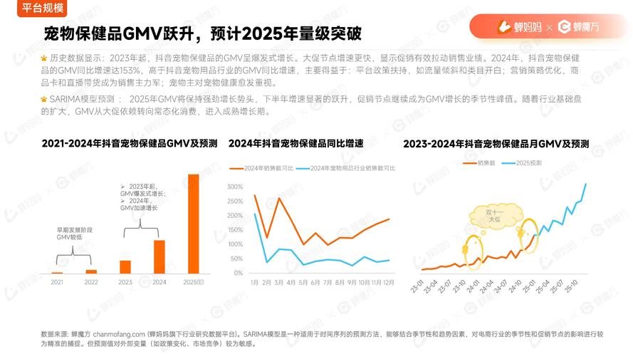 中国网络版权产业连续十年增长网络短视频成黑马