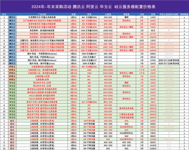 Temenos银行云交易量创历史新高