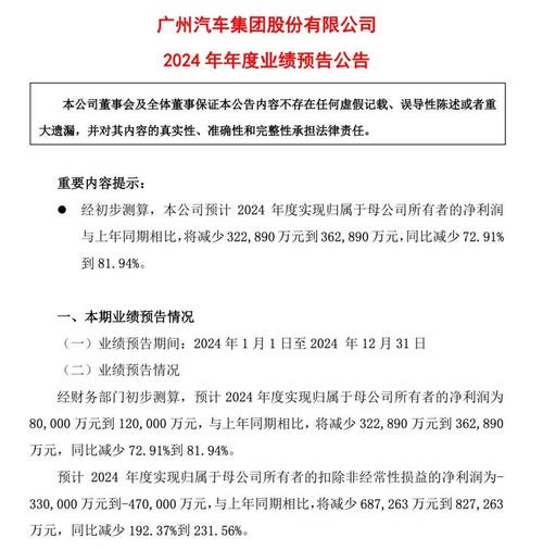 广汽集团批发量跌零售量涨 消化“国六”压力库存降两成