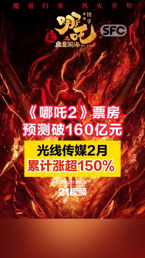 光线传媒遭看空?上半年净利跌95% 《哪吒》效应待定