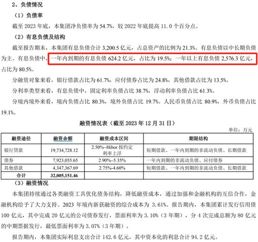 奋达科技收年报问询函 被要求说明去年营收增长、扣非净利润大幅减少的原因