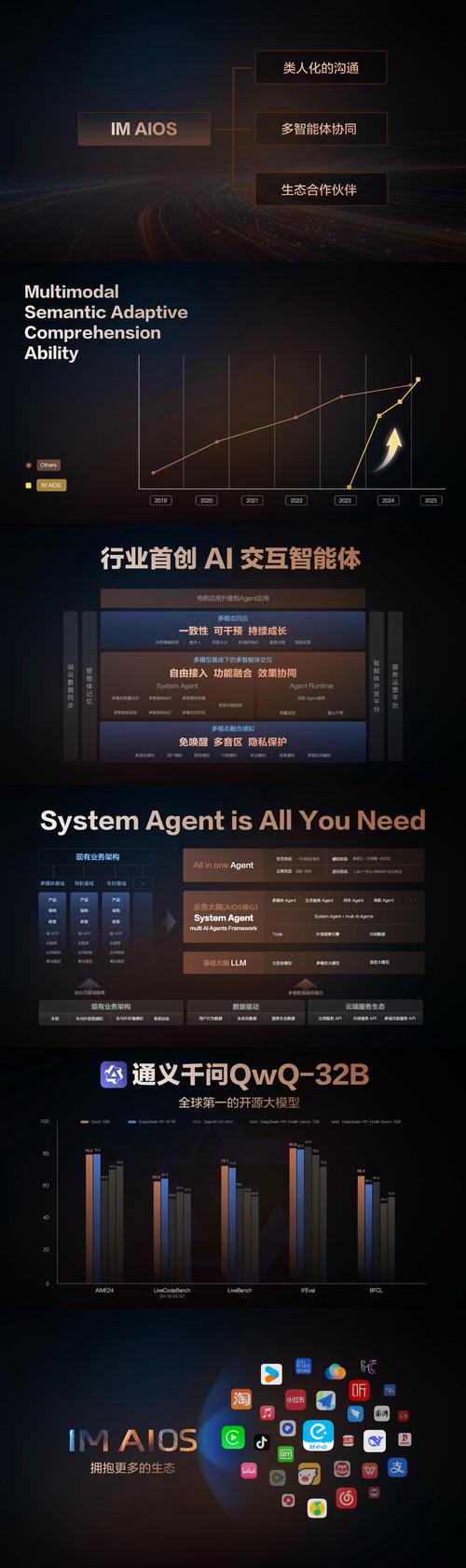 AI PC是否预示“个人智算”即将涌现