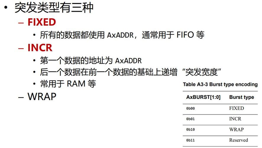 Axi推出Axi Select，这是一项开创性的资本配置全包计划